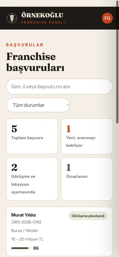 Başvuru listesi
